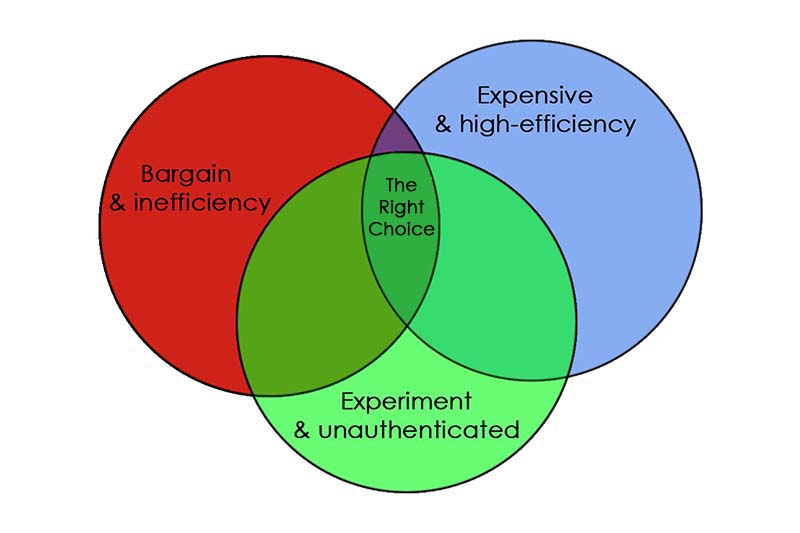 廣大客戶(hù)的高度滿(mǎn)意激勵(lì)著我們砥礪前行
